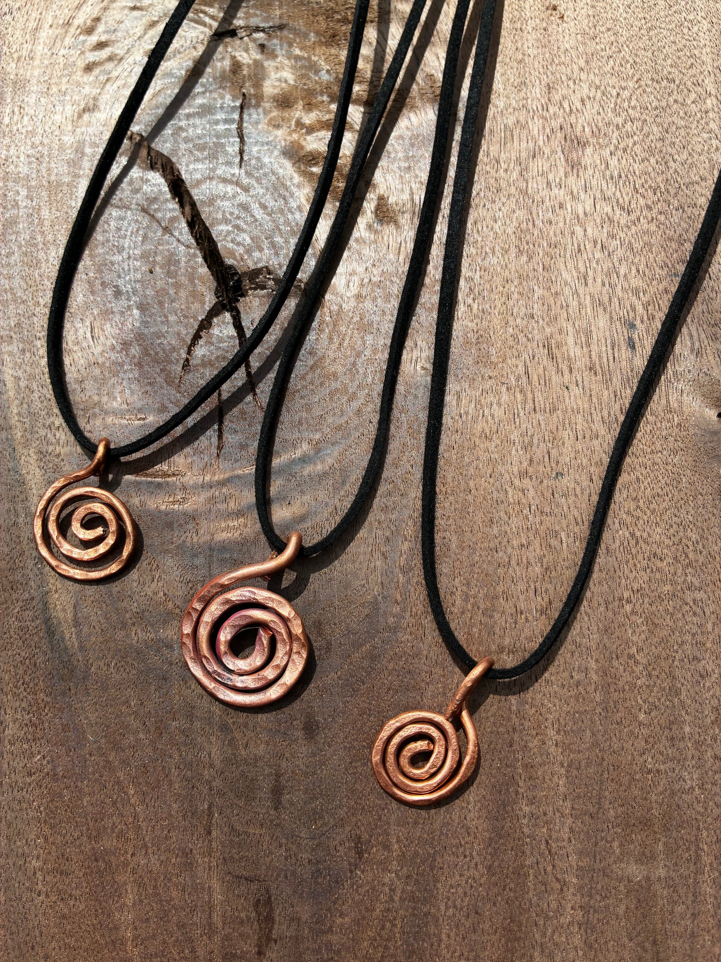The Forged Journey Spiral